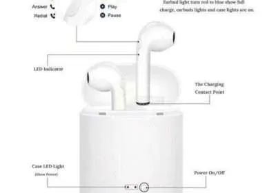 Wireless-Earphones-I7S-TWS-1