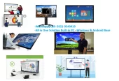 Touch monitor, Interactive Touch LED Screen, Smart White Board Panel