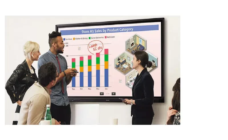 Touch monitor, Interactive Touch LED Screen, Smart White Board Panel