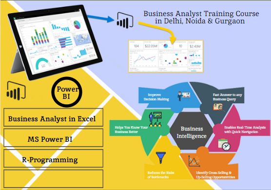 Best Business Analyst Training Course